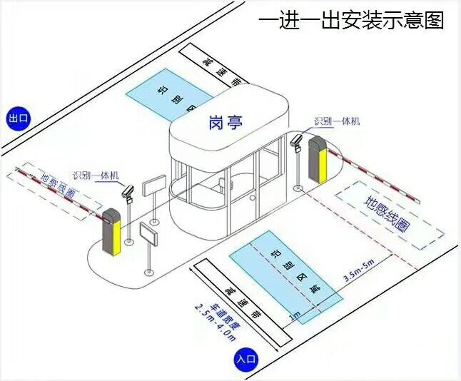 通榆县标准manbext登陆
系统安装图