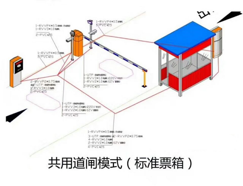 通榆县单通道模式停车系统