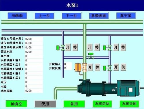 通榆县水泵自动控制系统八号