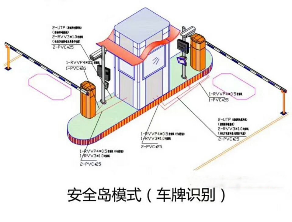 通榆县双通道带岗亭manbext登陆