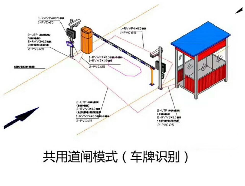 通榆县单通道manbext登陆
系统施工